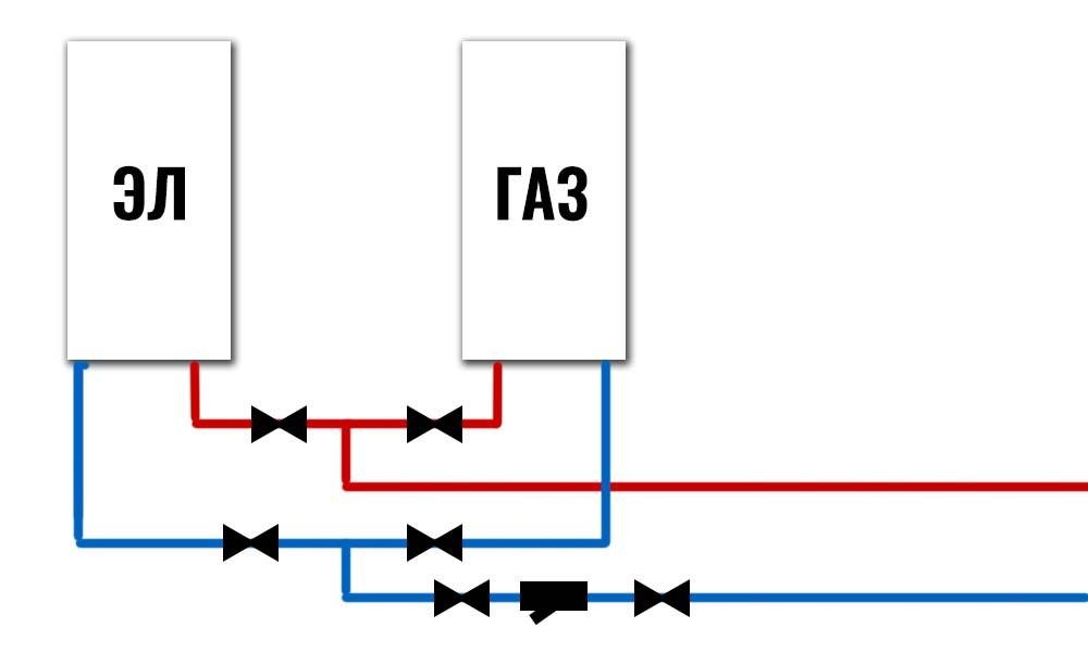 Параллельное подключение котлов отопления — схема.jpg